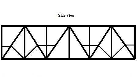 Diagram of bridge